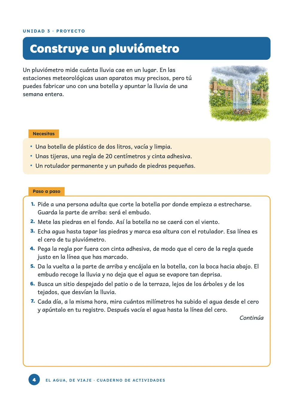 Página 4: Construye un pluviómetro. La página del proyecto: una banda azul con el título, una introducción breve junto al dibujo de una botella cortada con una regla, un recuadro crema Necesitas y un recuadro blanco Paso a paso con borde naranja y siete pasos numerados; al pie, la palabra Continúa, en cursiva.