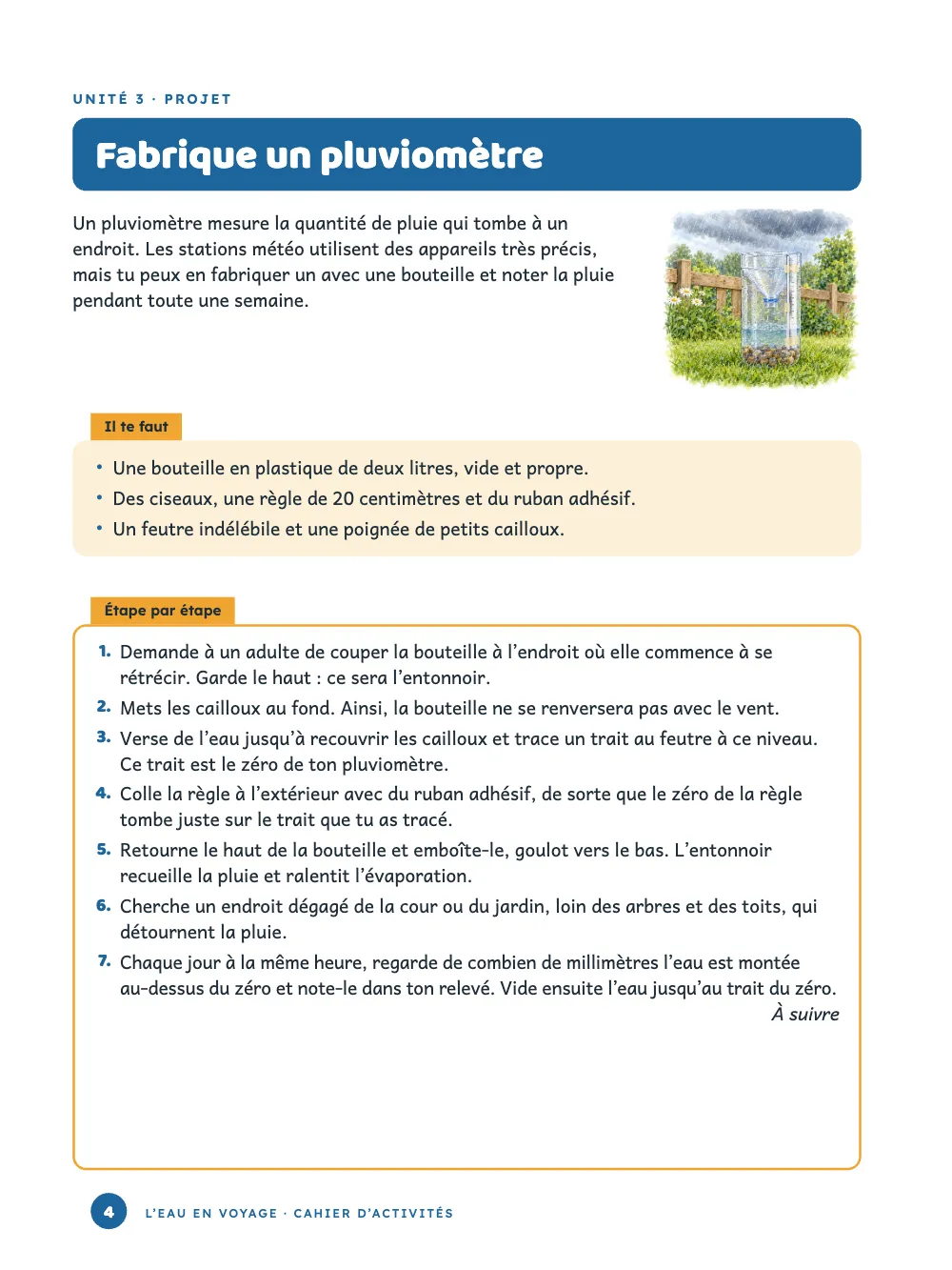 Page 4 : Fabrique un pluviomètre. La page du projet : un bandeau bleu avec le titre, une courte introduction à côté du dessin d’une bouteille coupée avec une règle, un encadré crème Il te faut et un encadré blanc Étape par étape bordé d’orange avec sept étapes numérotées ; au pied, la mention À suivre, en italique.