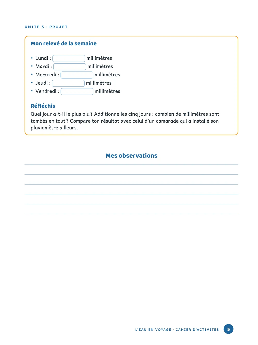 Page 5 : Fabrique un pluviomètre (suite). La page ajoutée : la même ligne d’unité en tête, la fin de l’encadré des étapes (le relevé de la semaine avec un blanc par jour et la question Réfléchis), puis un titre bleu, Mes observations, sur six lignes.
