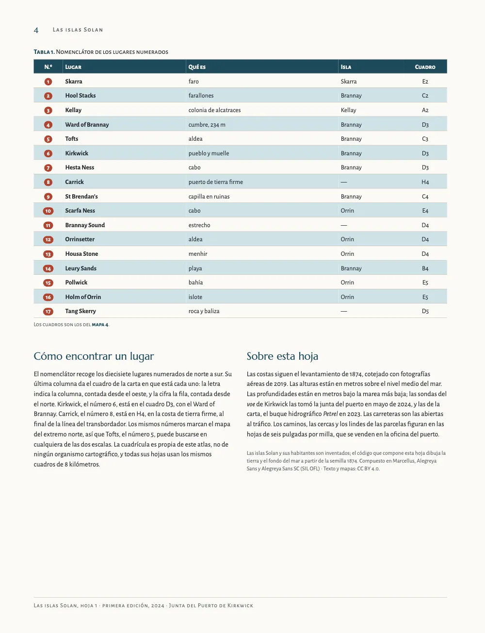 Página 4: Cómo encontrar un lugar. Tabla 1. Nomenclátor de los lugares numerados. La tabla 1, el nomenclátor: diecisiete filas con un disco rojo numerado, el lugar, qué es, su isla y su cuadro, y una fila de cada dos teñida de azul; debajo, dos columnas de texto de cierre y el colofón, y abajo del todo el pie de imprenta bajo un filete.
