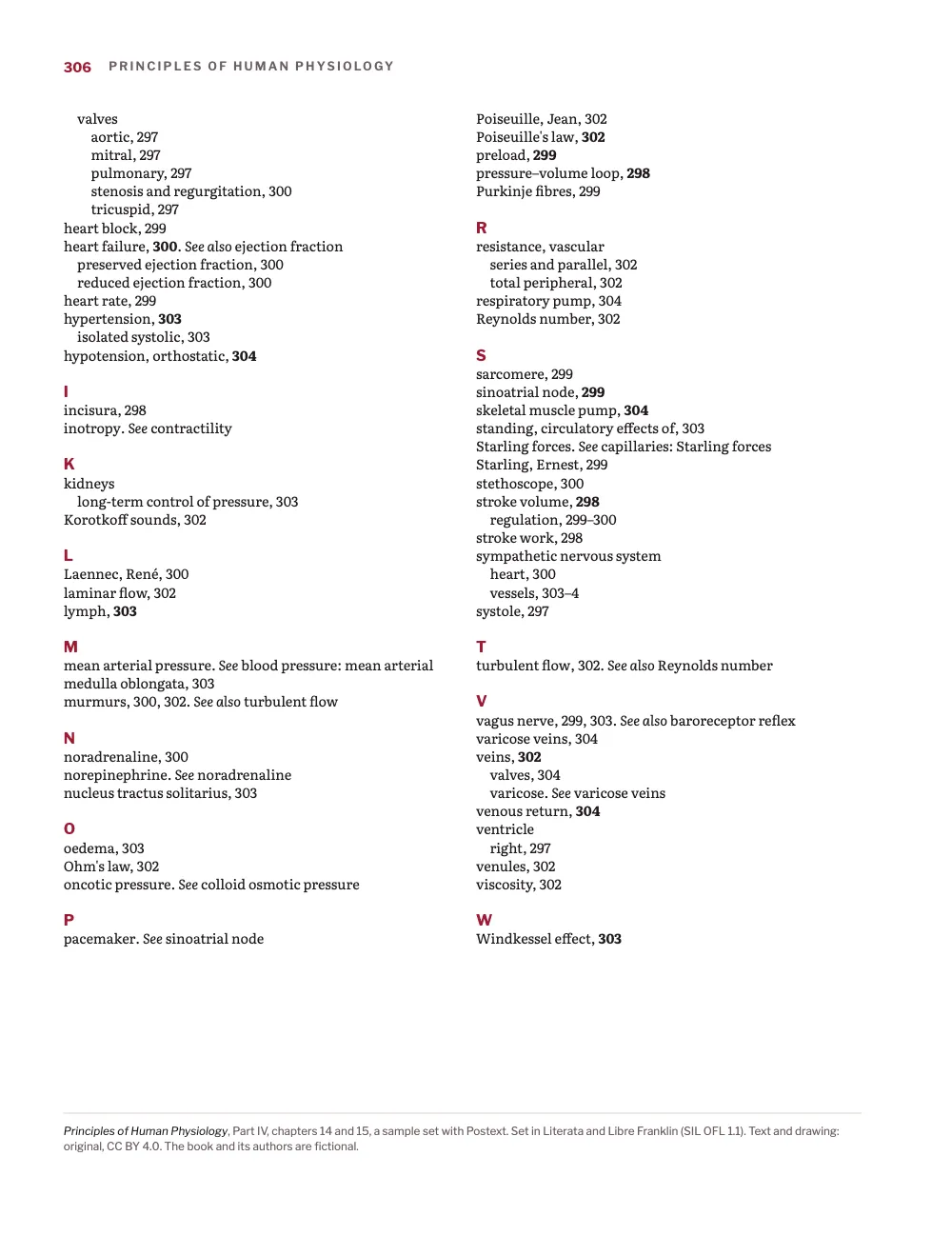 Page 306. The index runs on to page 306, where a sub-entry list that began on page 305 continues at the head of the first column, and the colophon floats to the foot of the page.