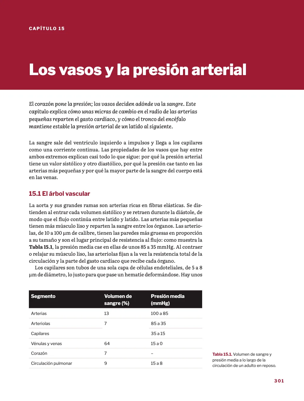 Página de apertura 301: 15 Los vasos y la presión arterial. Tabla 15.1. Volumen de sangre y presión media a lo largo de la circulación de un adulto en reposo.
