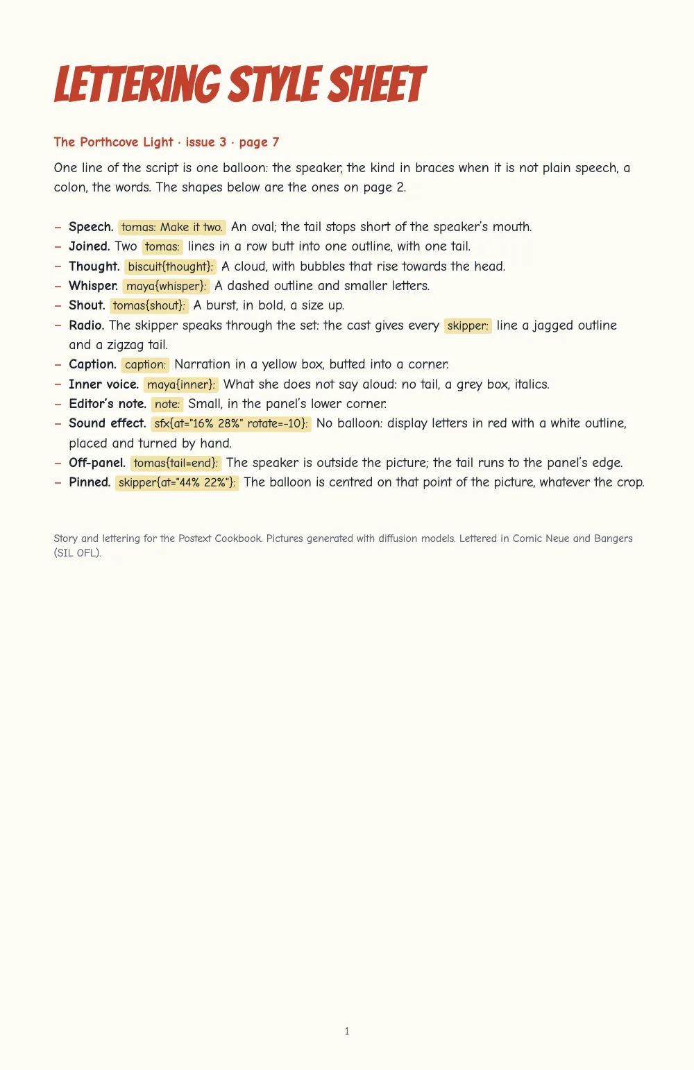 Opening page 1: Lettering style sheet. The style sheet: the title in red display capitals, then twelve kinds of balloon, each with its script markup in a yellow chip.
