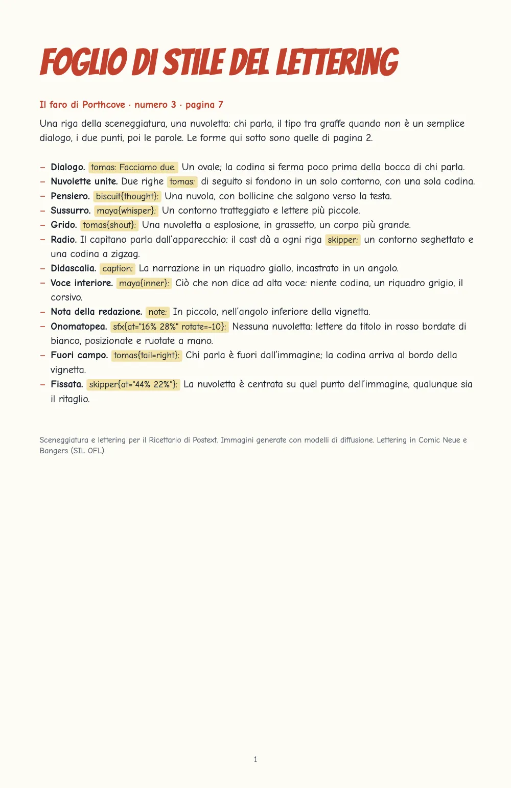 Pagina d’apertura 1: Foglio di stile del lettering. Il foglio di stile: il titolo «Foglio di stile del lettering» in maiuscole da titolo rosse, poi dodici tipi di nuvoletta, ciascuno con il suo markup di sceneggiatura in un chip giallo.