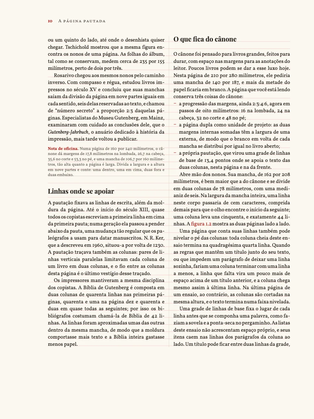 Página 10: Linhas onde se apoiar. Uma página par com a margem externa à esquerda e o cabeço “A página pautada”. A “Nota de oficina”, em corpo menor, cai entre as linhas da grade; o título “Linhas onde se apoiar”, logo abaixo, fica meia linha fora da grade, e o texto sob ele volta às linhas. Na segunda coluna, “O que fica do cânone” e sua lista de três itens seguem a grade dos parágrafos ao lado.