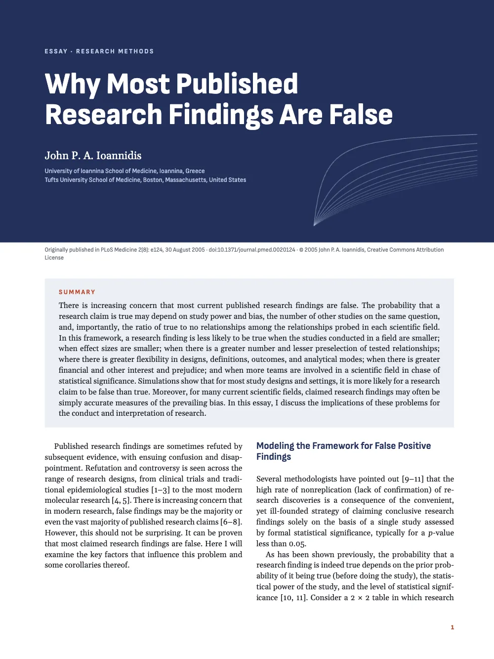 Opening page 1: Why Most Published Research Findings Are False.