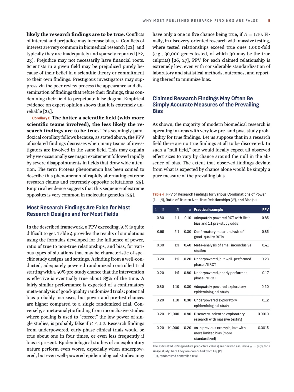 Page 5: Most Research Findings Are False for Most Research Designs and for Most Fields. Table 4. PPV of Research Findings for Various Combinations of Power (￼), Ratio of True to Not-True Relationships (￼), and Bias (￼).