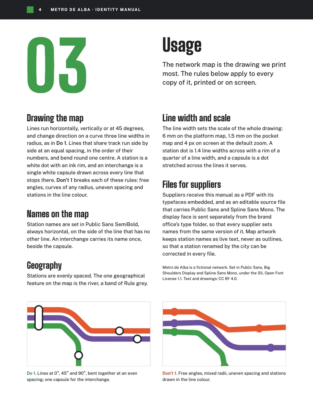 Opening page 4: 03 Usage. Do 1. Lines at 0°, 45° and 90°, bent together at an even spacing; one capsule for the interchange. · Don’t 1. Free angles, mixed radii, uneven spacing and stations drawn in the line colour. Page 4: the band with a green square, a giant green 03 beside the heading Usage, two columns of rules for the network map (drawing, names, geography, line width, files for suppliers) ending with the colophon, and across the foot two framed drawings side by side: Do, three lines bending together at 45 degrees with white stations, and Don't, the same lines at free angles with coloured dots.