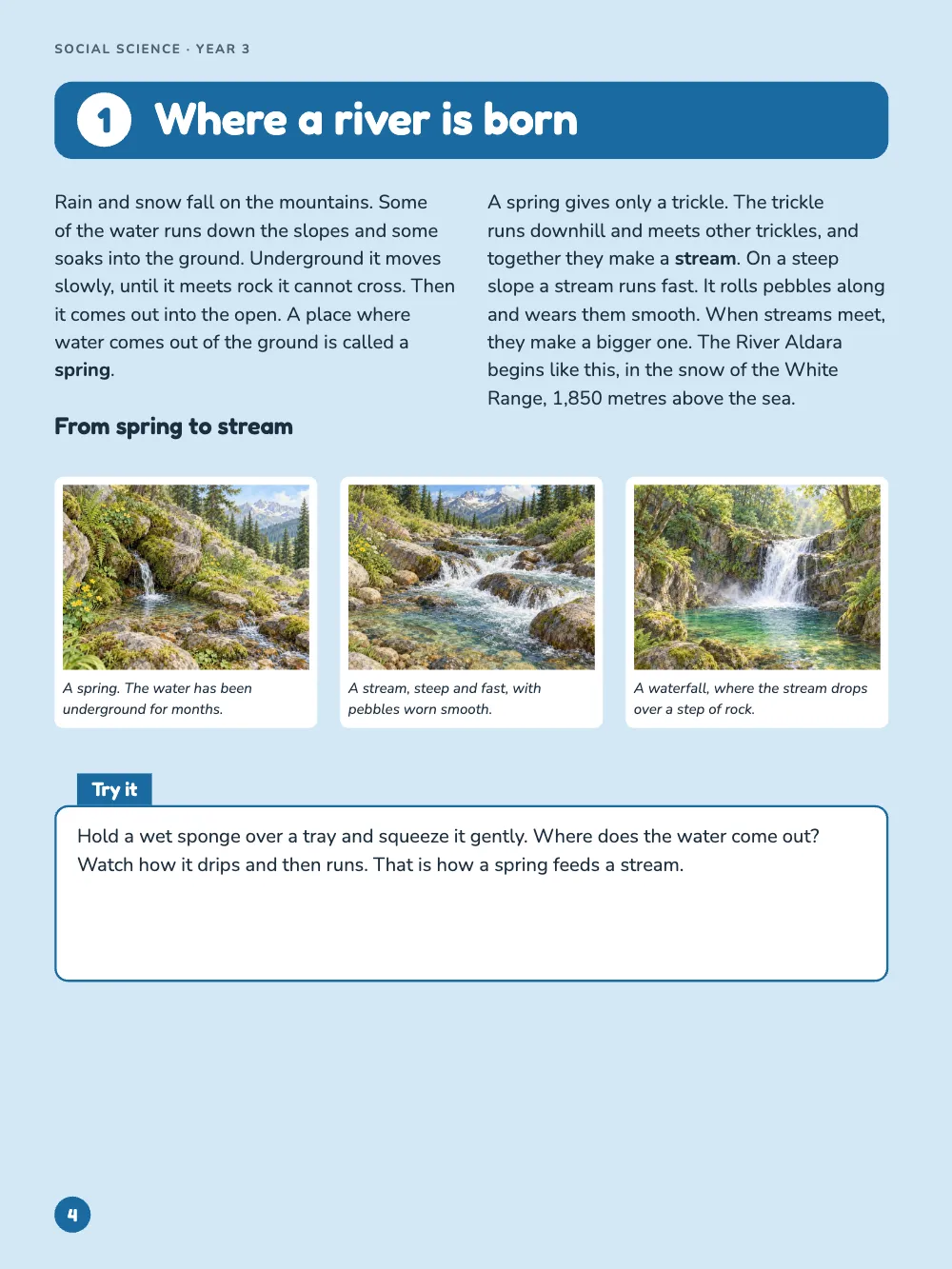 Page 4: Where a river is born. A spring. The water has been underground for months. · A stream, steep and fast, with pebbles worn smooth. · A waterfall, where the stream drops over a step of rock.