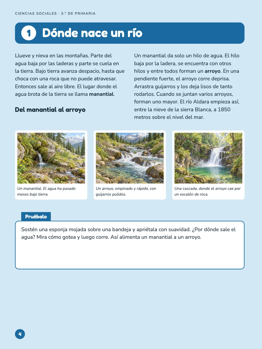 Página 4: Dónde nace un río. Un manantial. El agua ha pasado meses bajo tierra. · Un arroyo, empinado y rápido, con guijarros pulidos. · Una cascada, donde el arroyo cae por un escalón de roca.