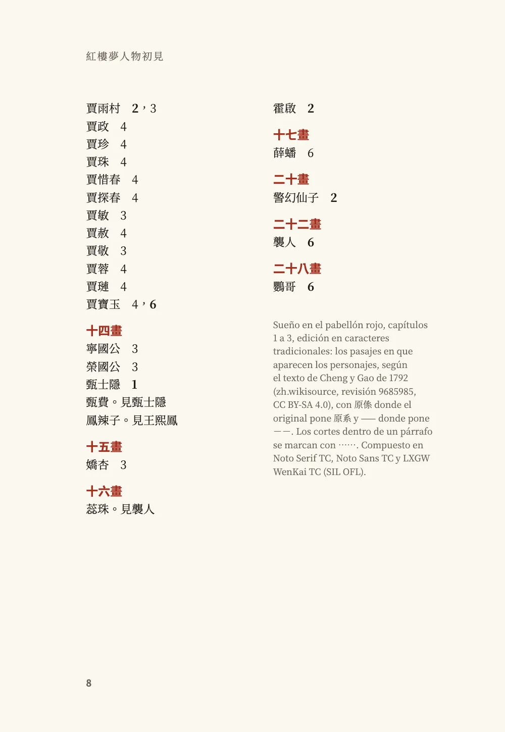 Página 8. El resto del índice por trazos, desde los Jia hasta 二十八畫 (鸚哥), y el colofón en español de la edición tradicional al pie de la segunda columna.