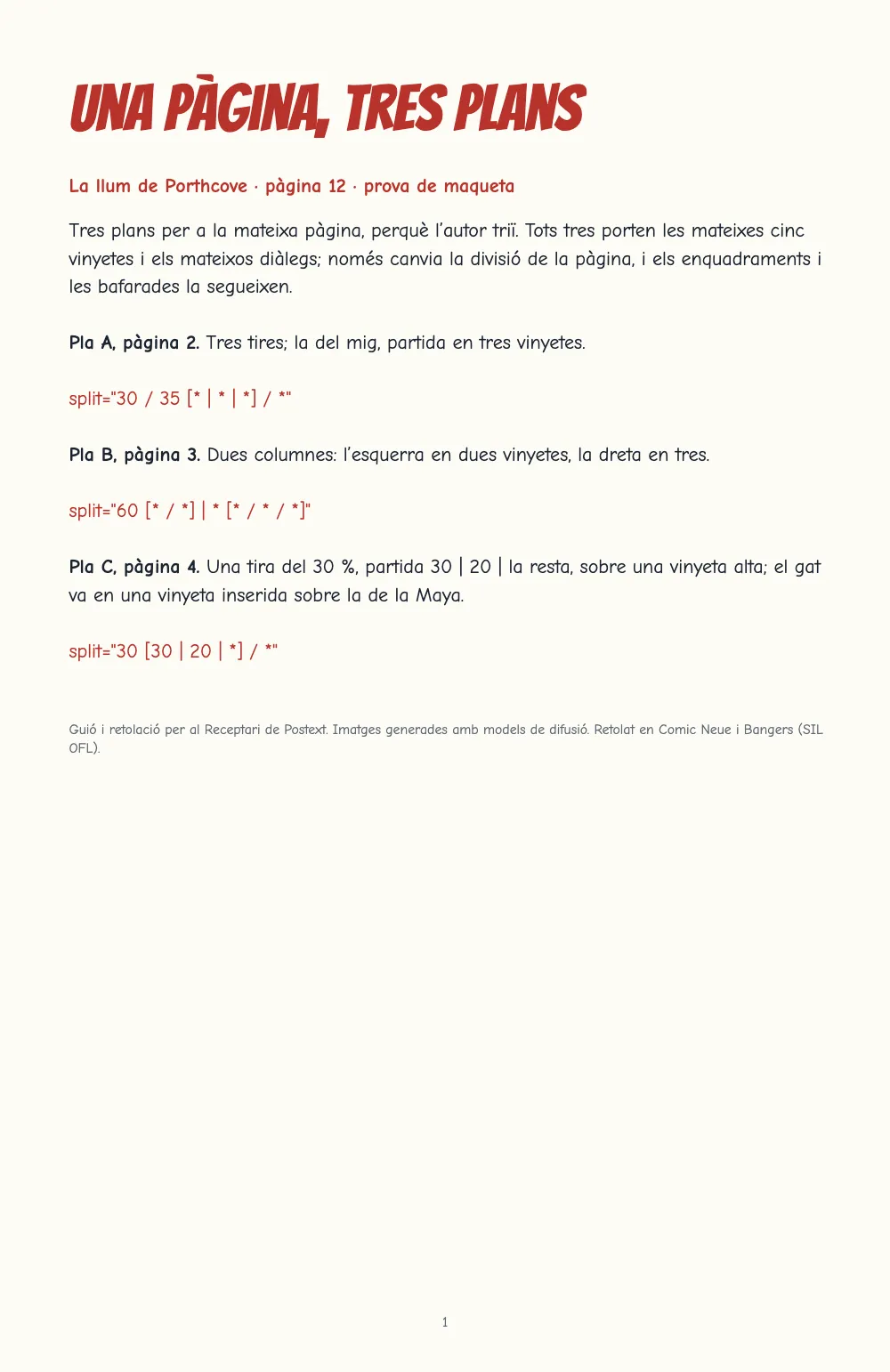 Pàgina d'obertura 1: Una pàgina, tres plans. La portada de la prova: el títol en majúscules vermelles i els tres plans, cadascun amb el seu atribut split en vermell.