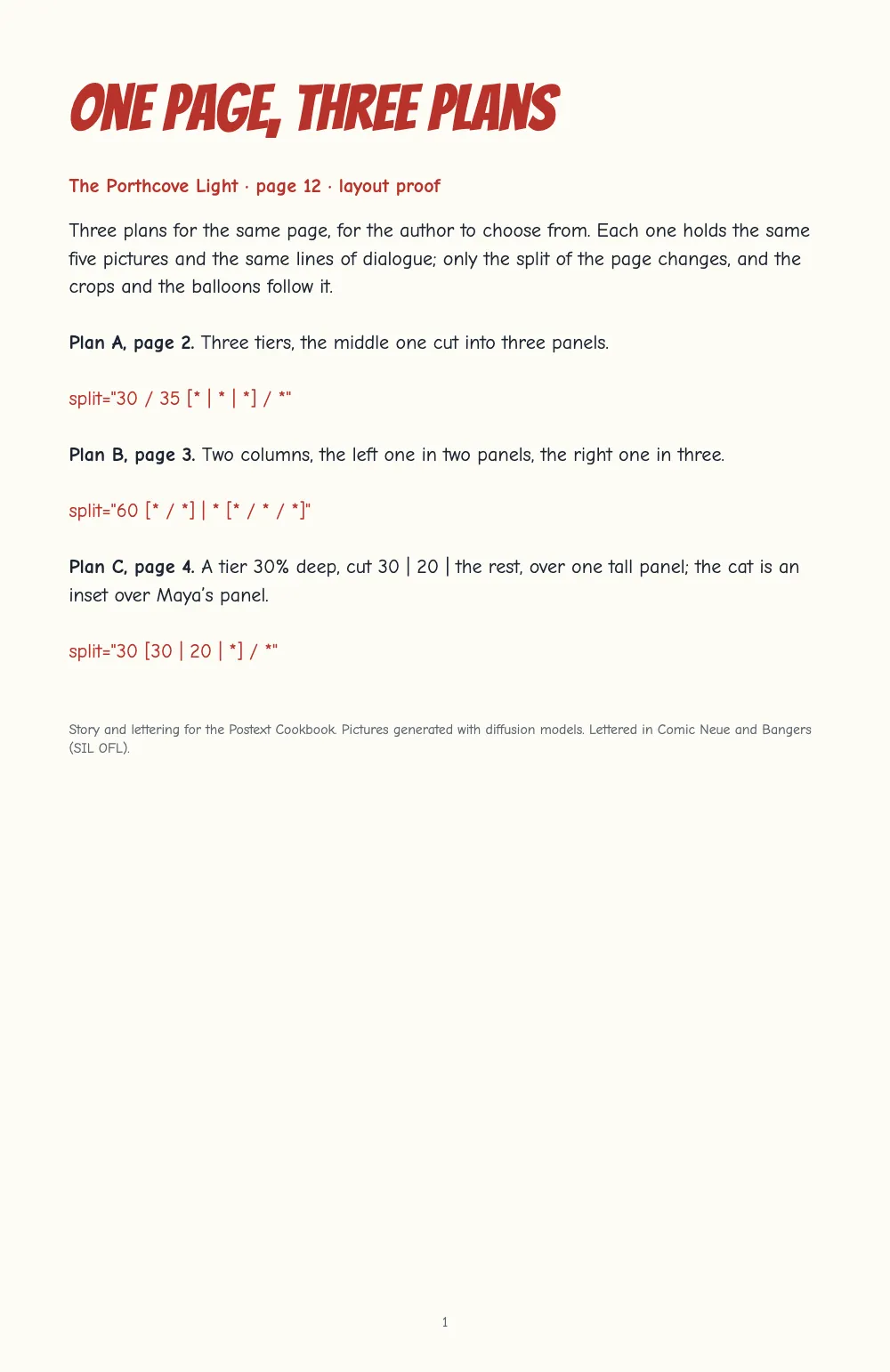 Opening page 1: One page, three plans. The proof's cover sheet: the title in red display capitals, then the three plans, each with its split attribute in red.