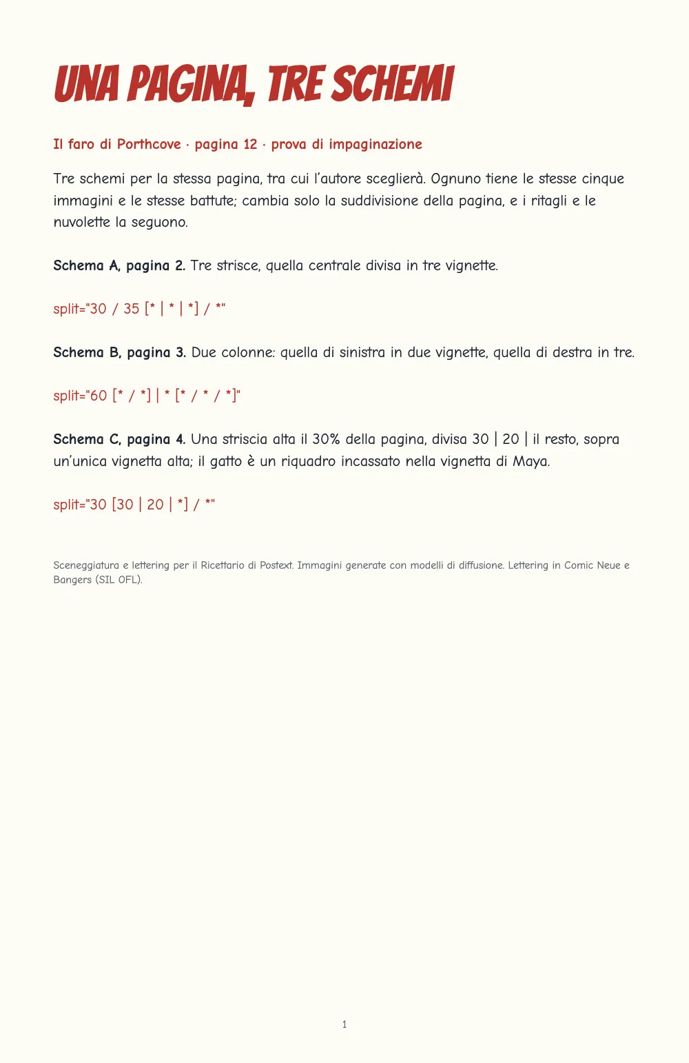 Pagina d’apertura 1: Una pagina, tre schemi. Il frontespizio della prova: il titolo «Una pagina, tre schemi» in maiuscole display rosse, poi i tre schemi, ciascuno con il suo attributo split in rosso.
