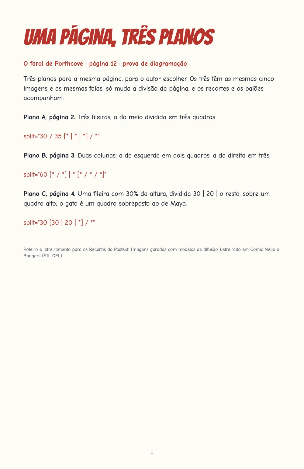 Página de abertura 1: Uma página, três planos. A folha de rosto da prova: o título “Uma página, três planos” em maiúsculas de destaque vermelhas e os três planos, cada um com seu atributo split em vermelho.