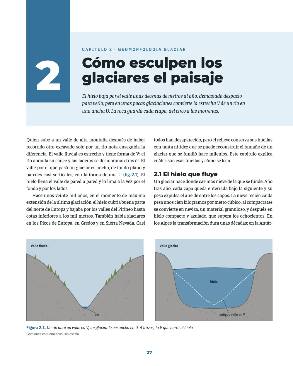 Página de apertura 27: Cómo esculpen los glaciares el paisaje. Figura 2.1. Un río abre un valle en V; un glaciar lo ensancha en U. A trazos, la V que borró el hielo. La apertura del capítulo: una cinta azul cuelga de la cabeza con un 2 blanco al pie, junto a una losa azul hielo que sale a sangre por el corte exterior con el antetítulo Capítulo 2 · Geomorfología glaciar, el título Cómo esculpen los glaciares el paisaje y una entradilla en cursiva; siguen dos columnas de texto y la figura 2.1, un valle fluvial en V junto a un valle glaciar en U lleno de hielo, ocupa el pie de la página.