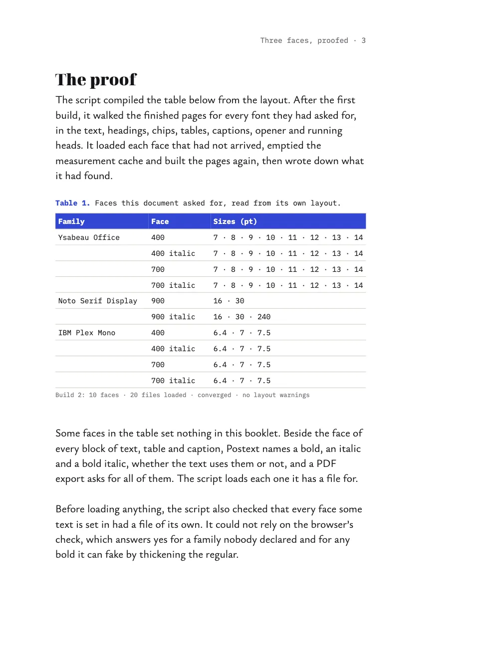 Page 3: The proof. Table 1. Faces this document asked for, read from its own layout.