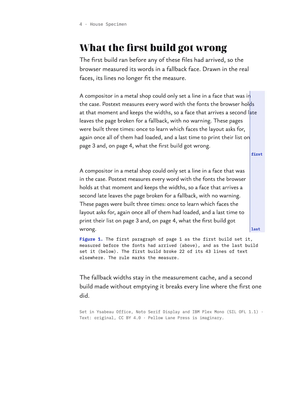 Page 4: What the first build got wrong. Figure 1. The first paragraph of page 1 as the first build set it, measured before the fonts had arrived (above), and as the last build set it (below). The first build broke 22 of its 43 lines of text elsewhere. The rule marks the measure.