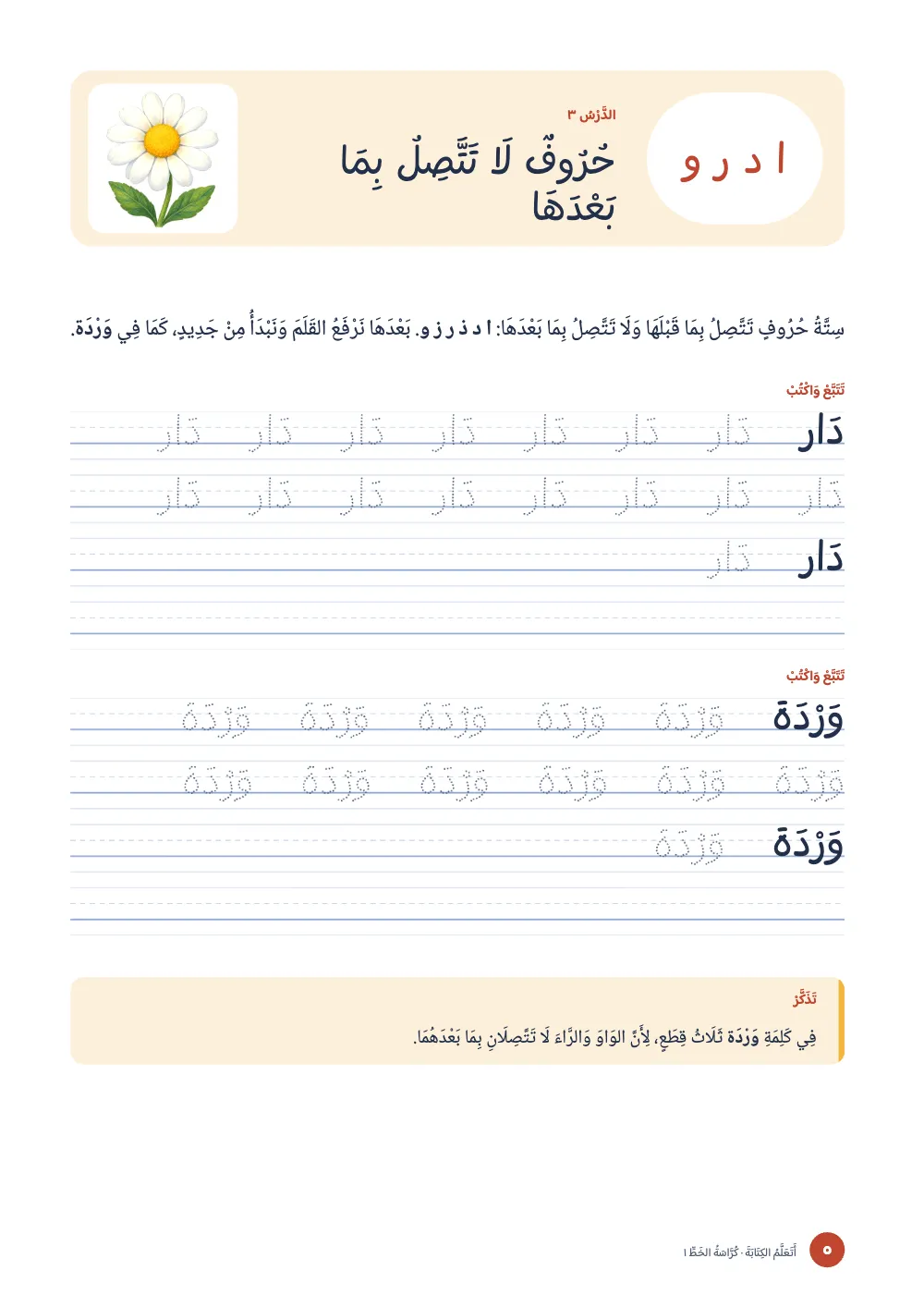 صفحة الافتتاح ٥: حُرُوفٌ لَا تَتَّصِلُ بِمَا بَعْدَهَا.