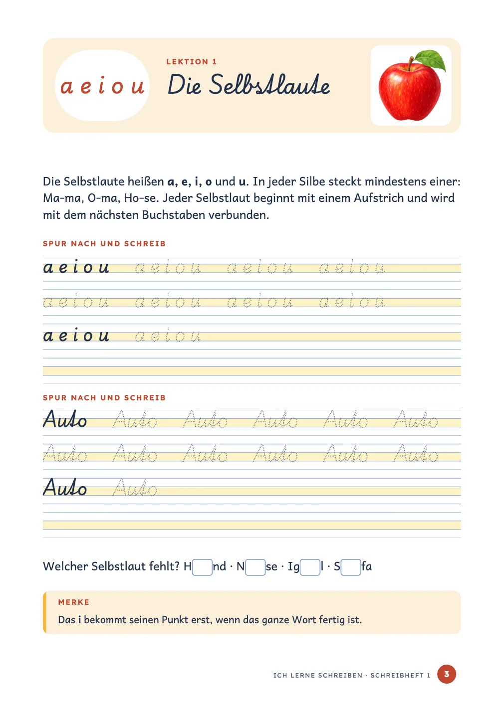 Kapitelauftakt, Seite 3: Die Selbstlaute. Eine Lektionsseite: ein cremefarbenes Band mit den Buchstaben a e i o u in einem weißen Feld mit runden Enden, dem Lektionstitel Die Selbstlaute und einem gemalten Apfel; ein kurzer Text; zwei Übungsblöcke mit je vier Zeilen auf der Lineatur mit gelbem Mittelband, zuerst die Vorlage in dunkler Tinte mit gepunkteten Abschriften, dann eine Zeile Punkte, die Vorlage mit einer Abschrift und eine leere Zeile; eine Zeile mit Lücken zum Ausfüllen und ein Kasten Merke mit gelbem Streifen.