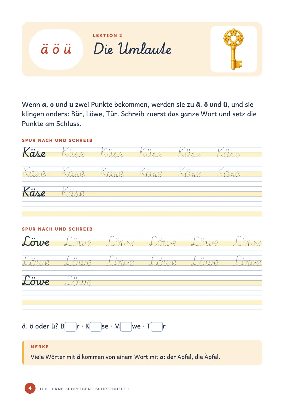 Kapitelauftakt, Seite 4: Die Umlaute.