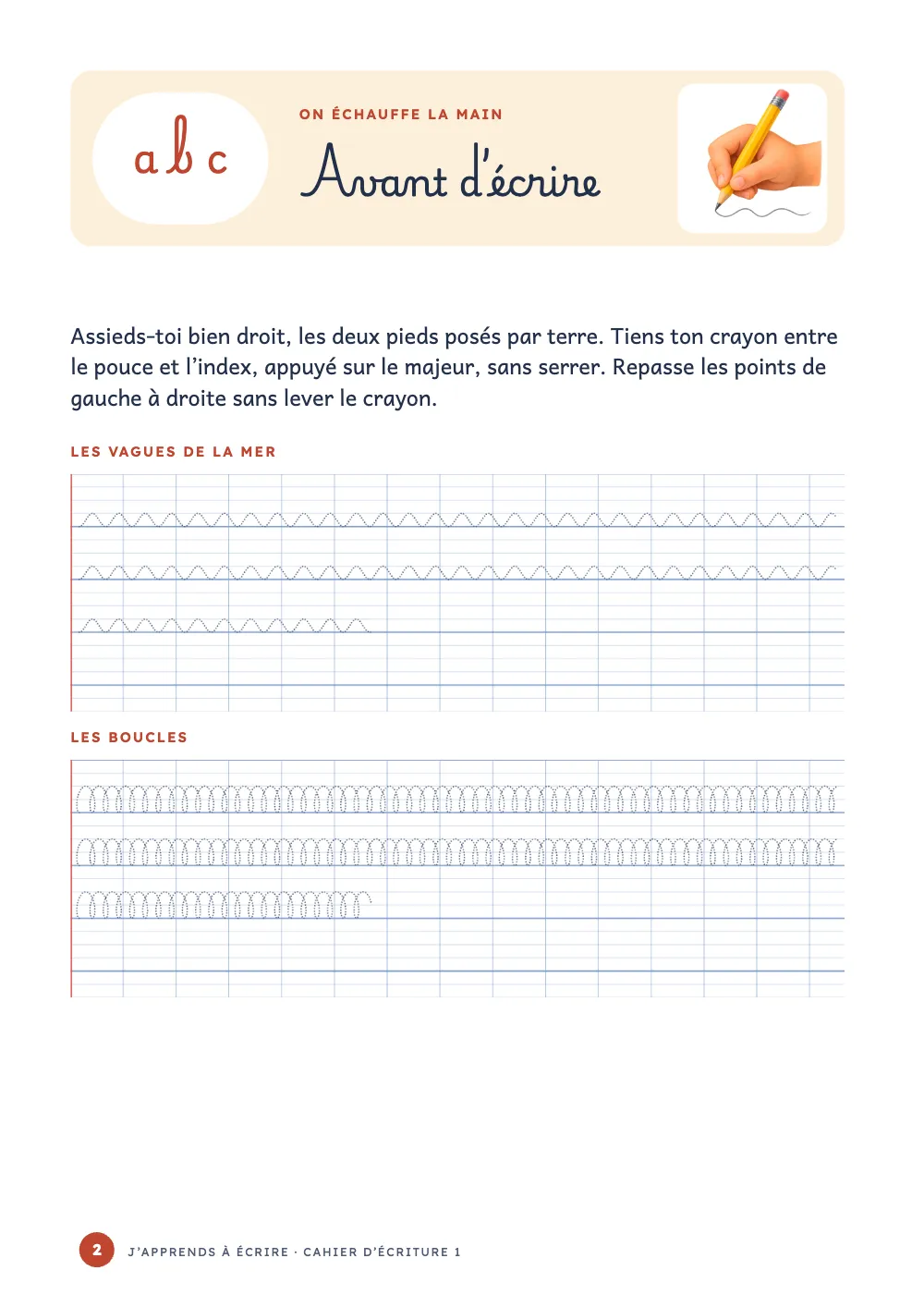 Page d’ouverture 2 : Avant d’écrire.