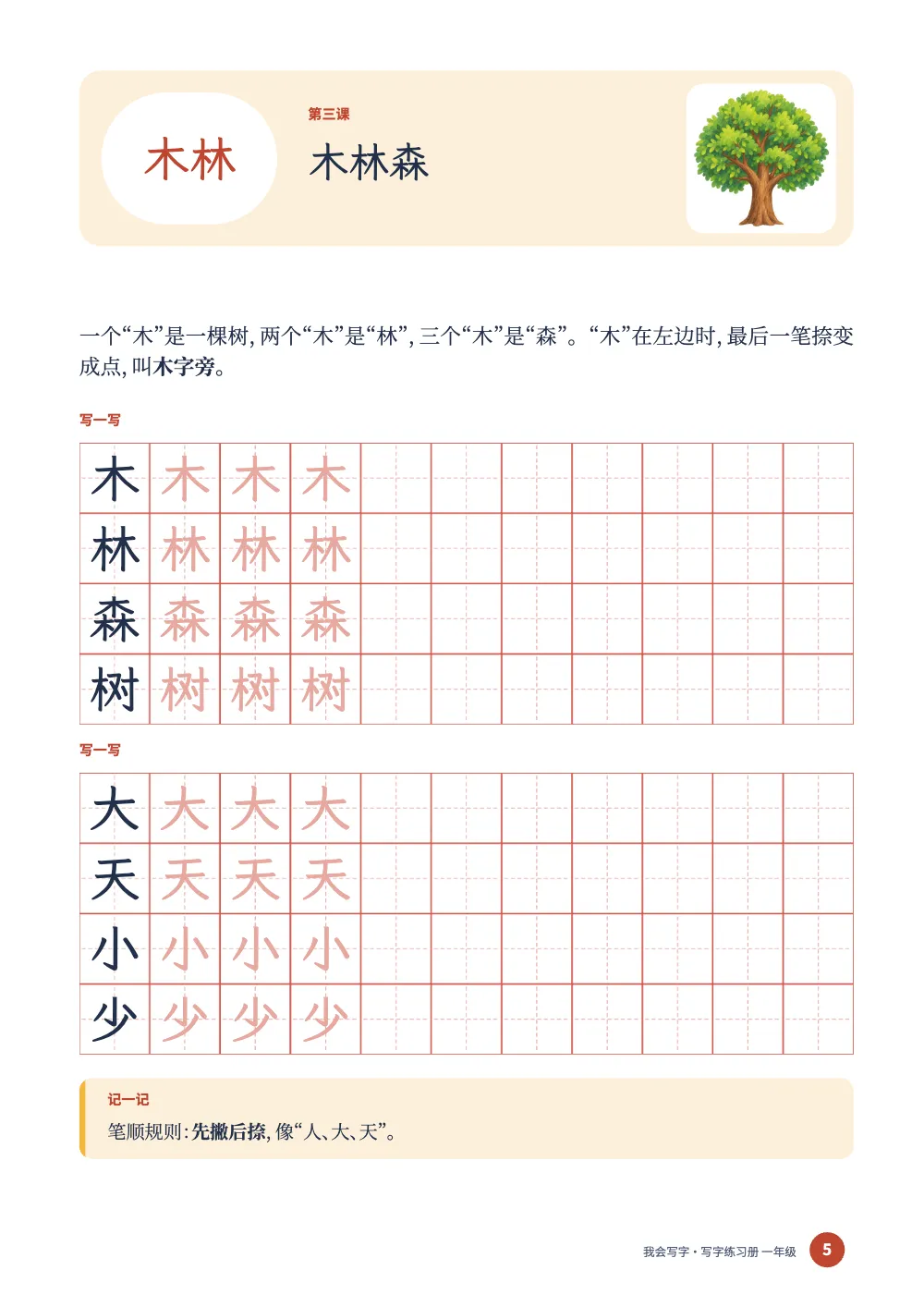 章首页，第 5 页：木林森。