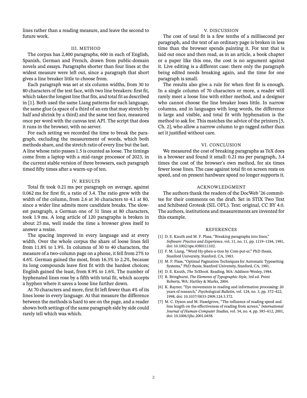 Page 2: III. METHOD. Page 2: sections III to VI, the acknowledgment and the REFERENCES head over seven numbered entries in 8 pt, each [n] in a column of its own; the two columns end level.