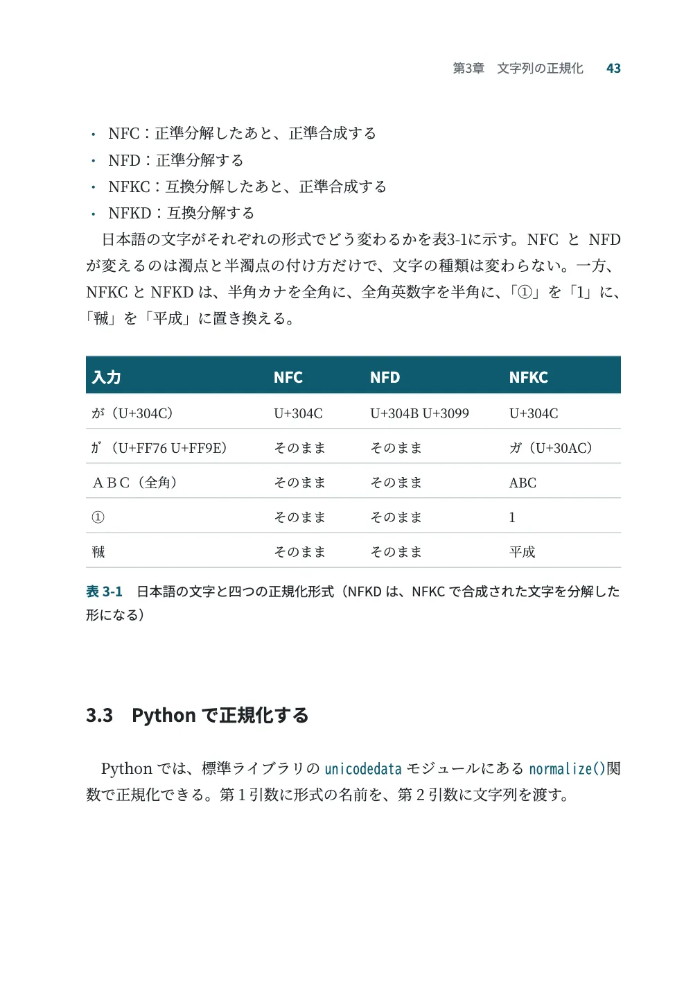 Página 43: 3.3 Pythonで正規化する. 表3-1 日本語の文字と四つの正規化形式（NFKDは、NFKCで合成された文字を分解した 形になる）.