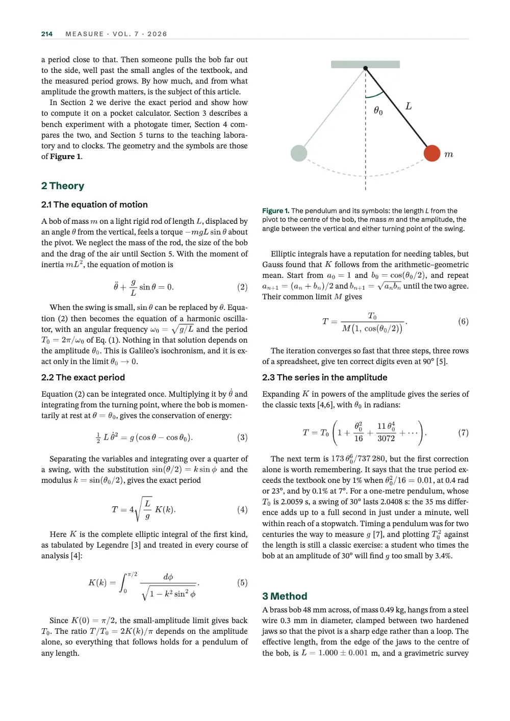 Page 214: 2 Theory. Figure 1. The pendulum and its symbols: the length L from the pivot to the centre of the bob, the mass m and the amplitude, the angle between the vertical and either turning point of the swing.