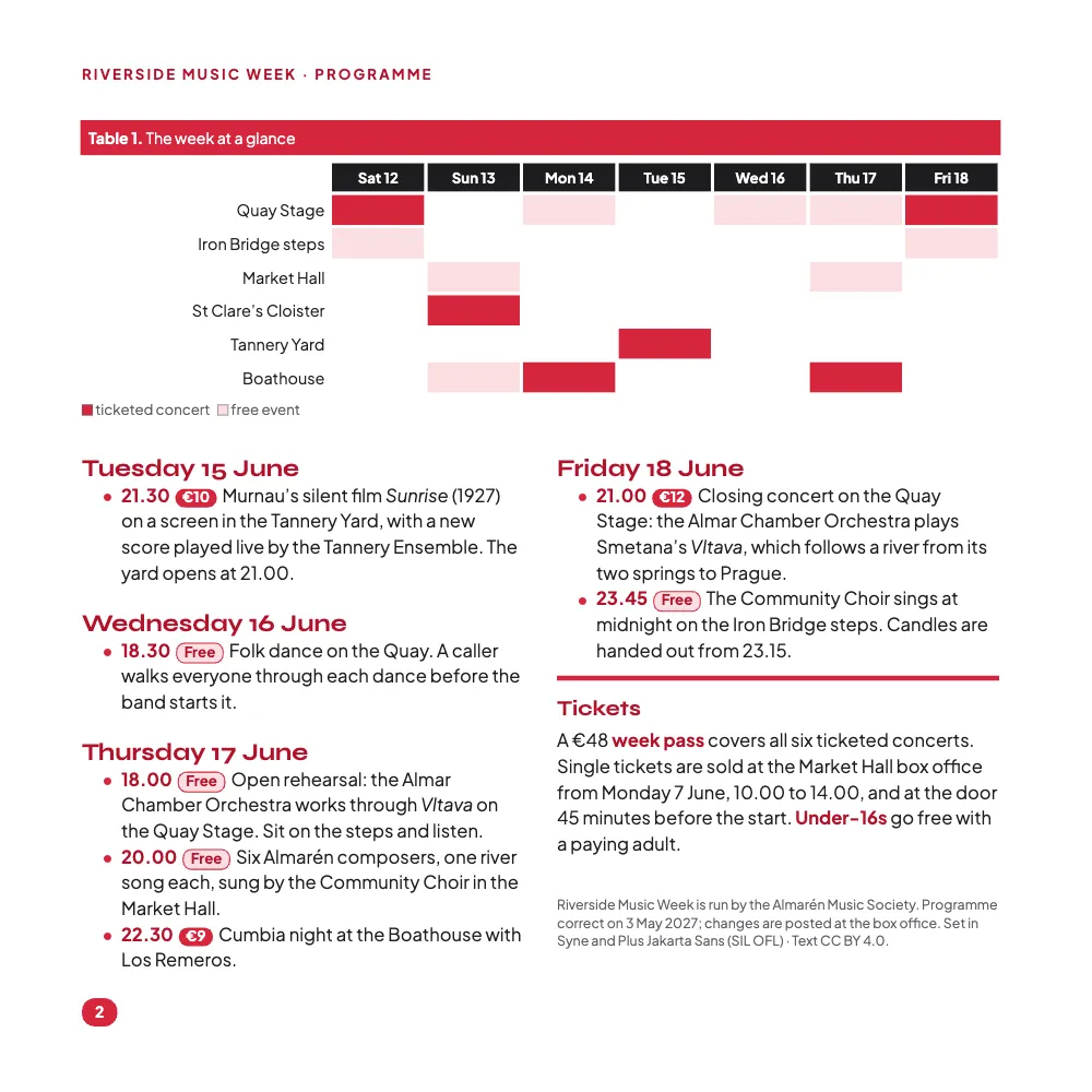 Page 2: Tuesday 15 June. Table 1. The week at a glance. The back: a red caption bar over a grid of six venues by seven days, the venue names set flush right against the tiles, red squares for ticketed concerts and pale pink ones for free events, with a swatch key; then Tuesday to Friday in two columns, a Tickets box under a red stripe, the colophon and the folio 2 in a red pill.