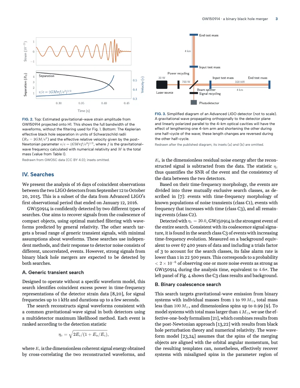 Page 3: IV. Searches. FIG. 2. Top: Estimated gravitational-wave strain amplitude from GW150914 projected onto H1. This shows the full bandwidth of the waveforms, without the filtering used for Fig. 1. Bottom: The Keplerian effective black hole separation in units of Schwarzsch…
