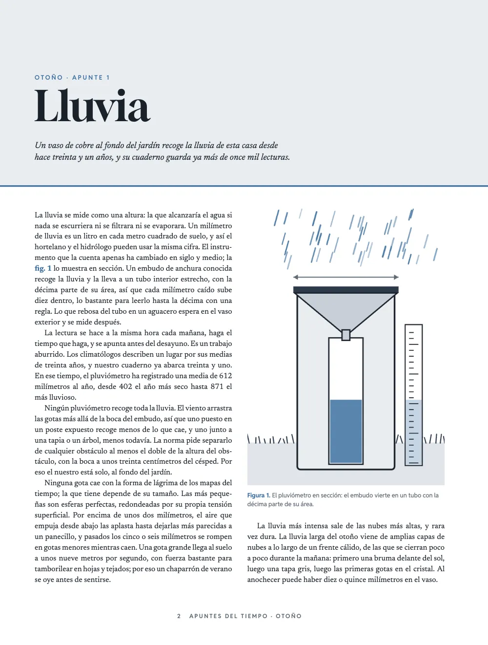 Página de apertura 2: Lluvia. Figura 1. El pluviómetro en sección: el embudo vierte en un tubo con la décima parte de su área. El apunte Lluvia: una banda gris niebla con el antetítulo Otoño · Apunte 1, el título en Gloock y una entradilla en cursiva, dos columnas justificadas y un pluviómetro dibujado en sección en lo alto de la segunda columna.