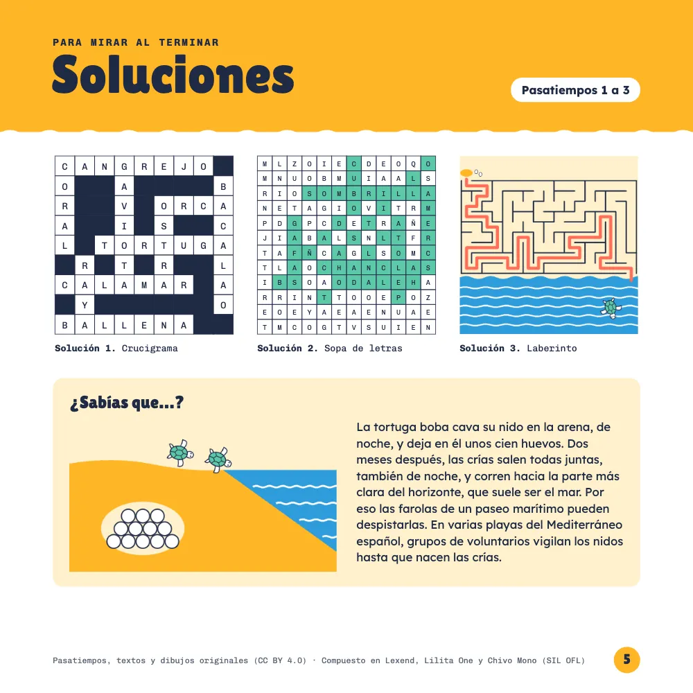 Página de apertura 5: Soluciones. Solución 1. Crucigrama · Solución 2. Sopa de letras · Solución 3. Laberinto. Las soluciones, una junto a otra, bajo una banda amarilla: el crucigrama resuelto, la sopa de letras con todas las palabras sobre menta y el laberinto sobre la arena, con la salida en coral desde el nido vacío hasta el mar, donde nada la cría. Debajo, un recuadro ¿Sabías que…? pone un dibujo en corte de los huevos de tortuga enterrados en la arena junto a un párrafo sobre cómo anida la tortuga boba. El colofón va al pie, junto al folio.