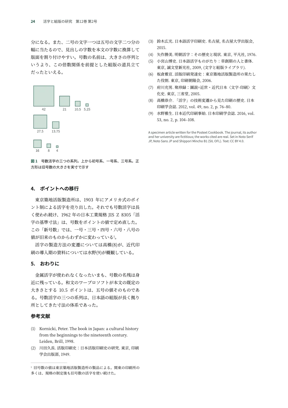 Page 24: 4. ポイントへの移行. 図1 号数活字の三つの系列。上から初号系、一号系、三号系。正 方形は旧号数の大きさを実寸で示す.