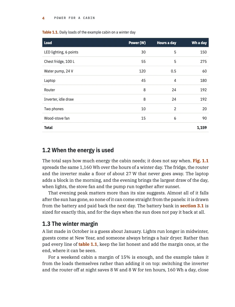 Page 4: 1.2 When the energy is used. Table 1.1. Daily loads of the example cabin on a winter day. Page 4: table 1.1 of daily loads with a night-blue header, then sections 1.2 and 1.3 with references to section 2.1 on p. 6, fig. 1.1 and section 3.1.