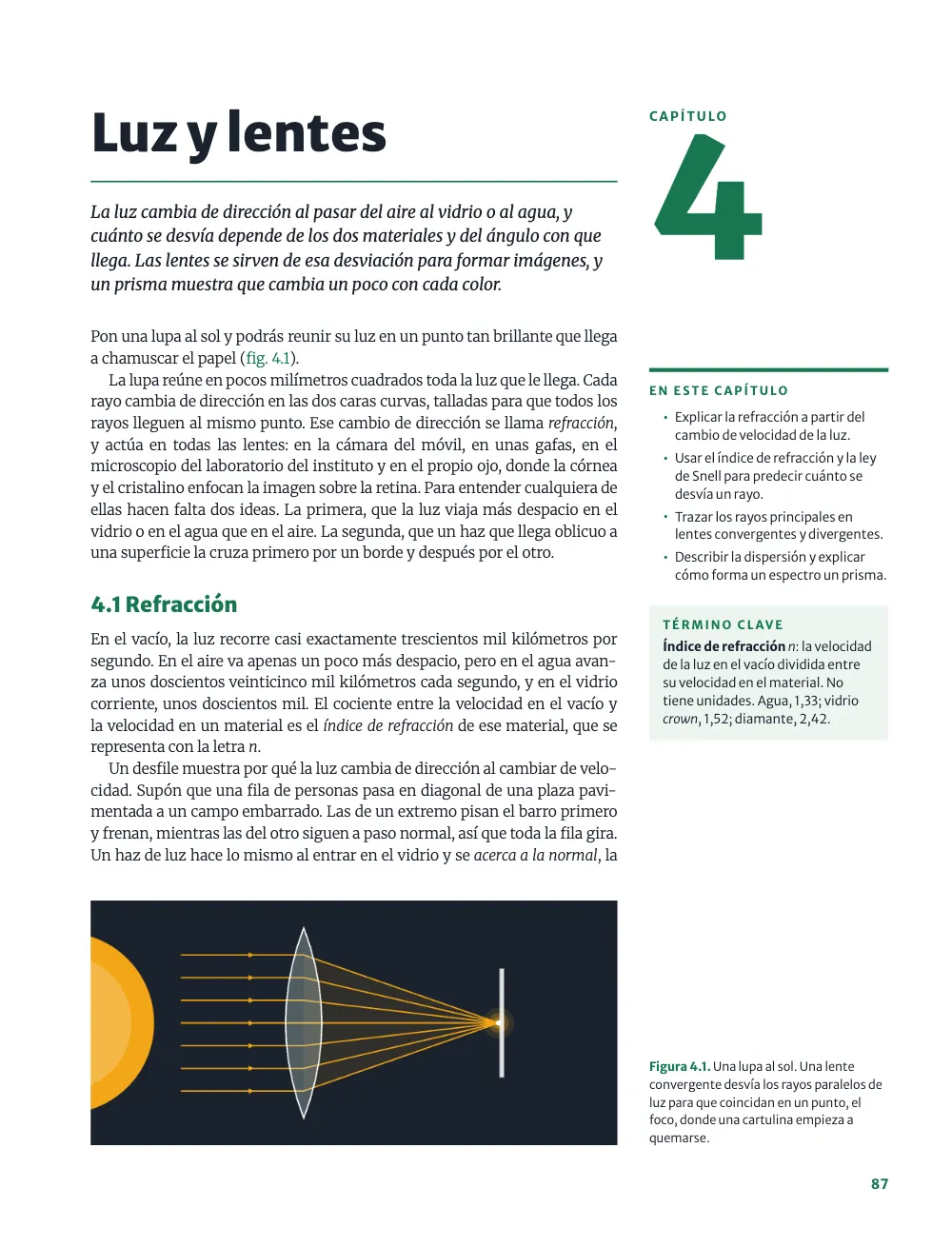 Página de apertura 87: Luz y lentes. Figura 4.1. Una lupa al sol. Una lente convergente desvía los rayos paralelos de luz para que coincidan en un punto, el foco, donde una cartulina empieza a quemarse. El capítulo 4 se abre con el título Luz y lentes en la columna de texto y un gran 4 verde en el margen exterior, con los objetivos debajo y, a la altura del apartado 4.1, una glosa junto al párrafo que define el índice de refracción; en la parte baja de la columna de texto, un diagrama de una lupa al sol sobre fondo oscuro, con su pie al lado, en el margen.