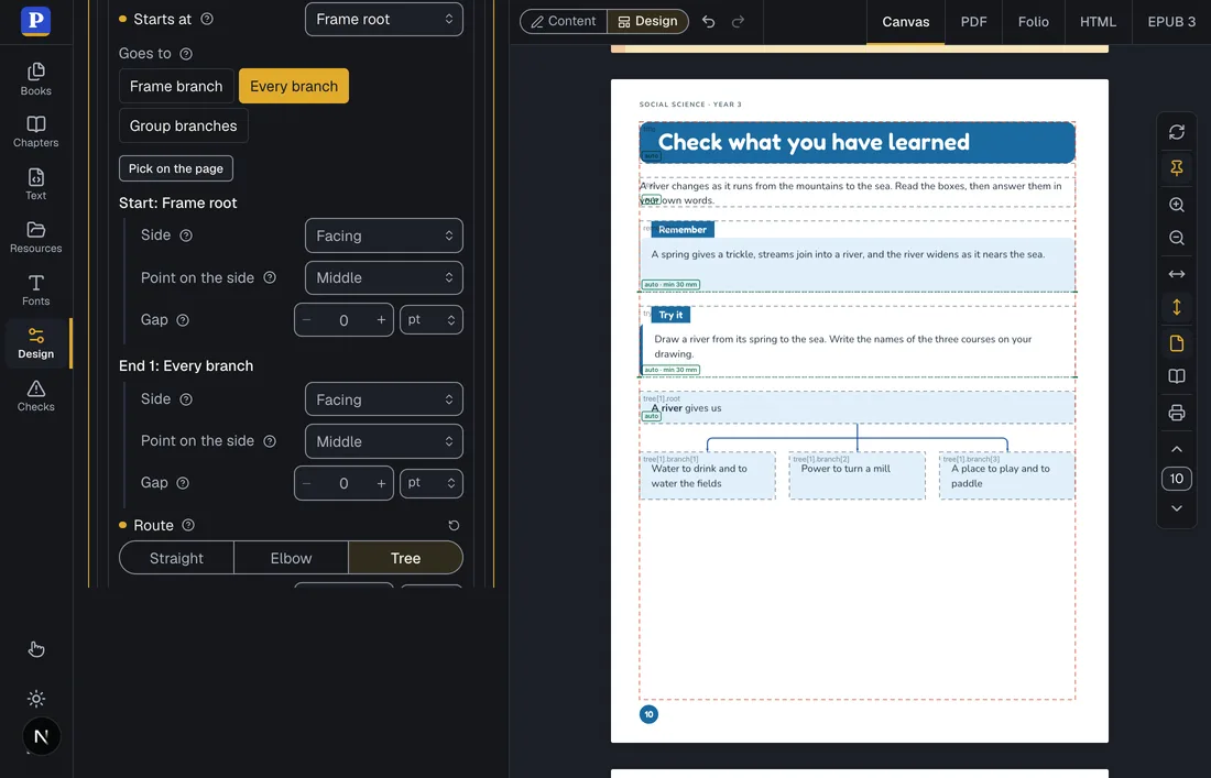 The Design panel with the module Tree of ideas open at its connector card, and the review page with a box on top joined by lines with arrows to three boxes below.